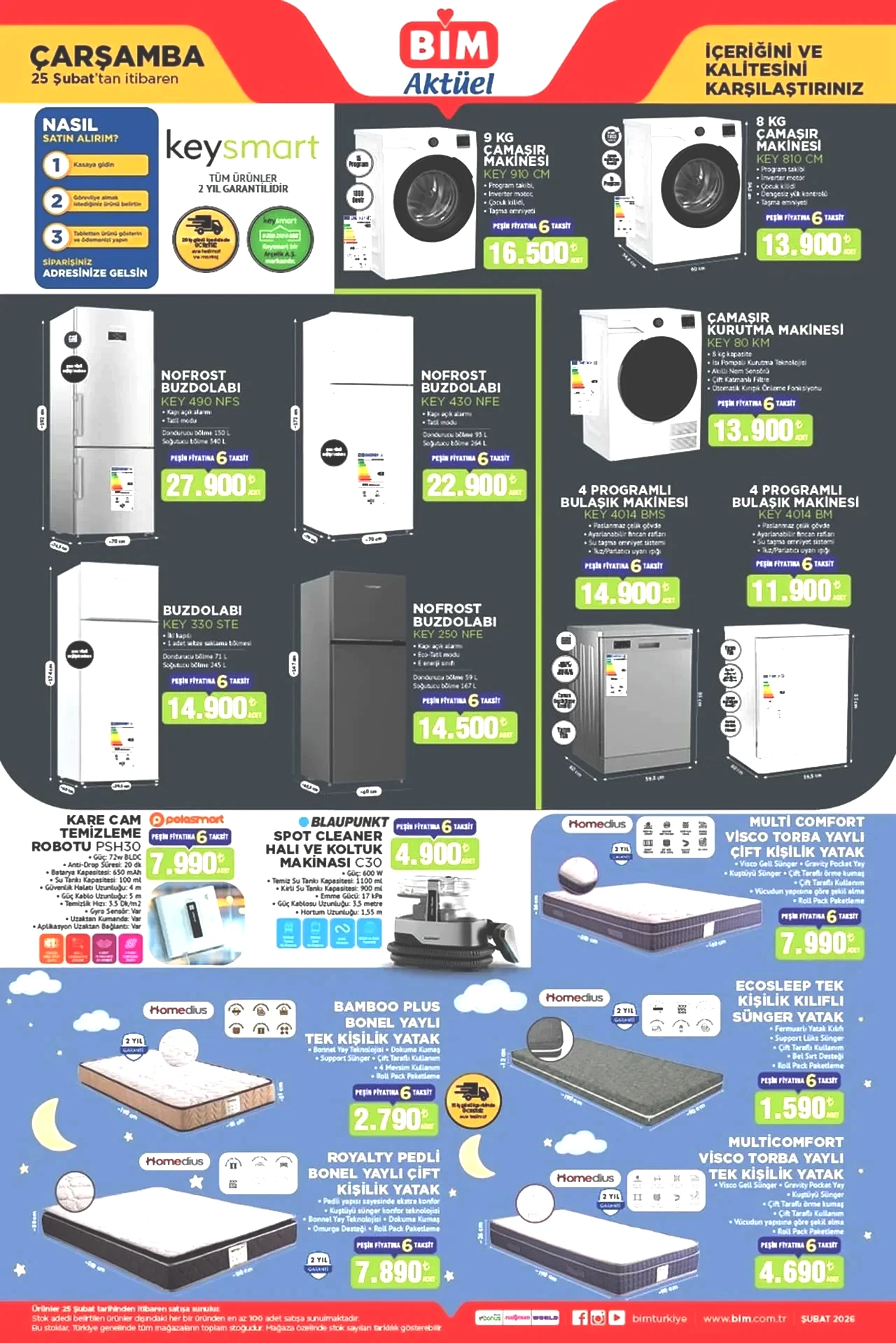BİM 20-24 Şubat aktüel ürünler kataloğu 2026!  (Ramazan’a özel) Teknoloji ürünleri, elektronik ev eşyaları, masa ve beyaz eşyada dev kampanya